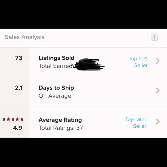 Meet your Posher, Eric - Picture 2 of 3
